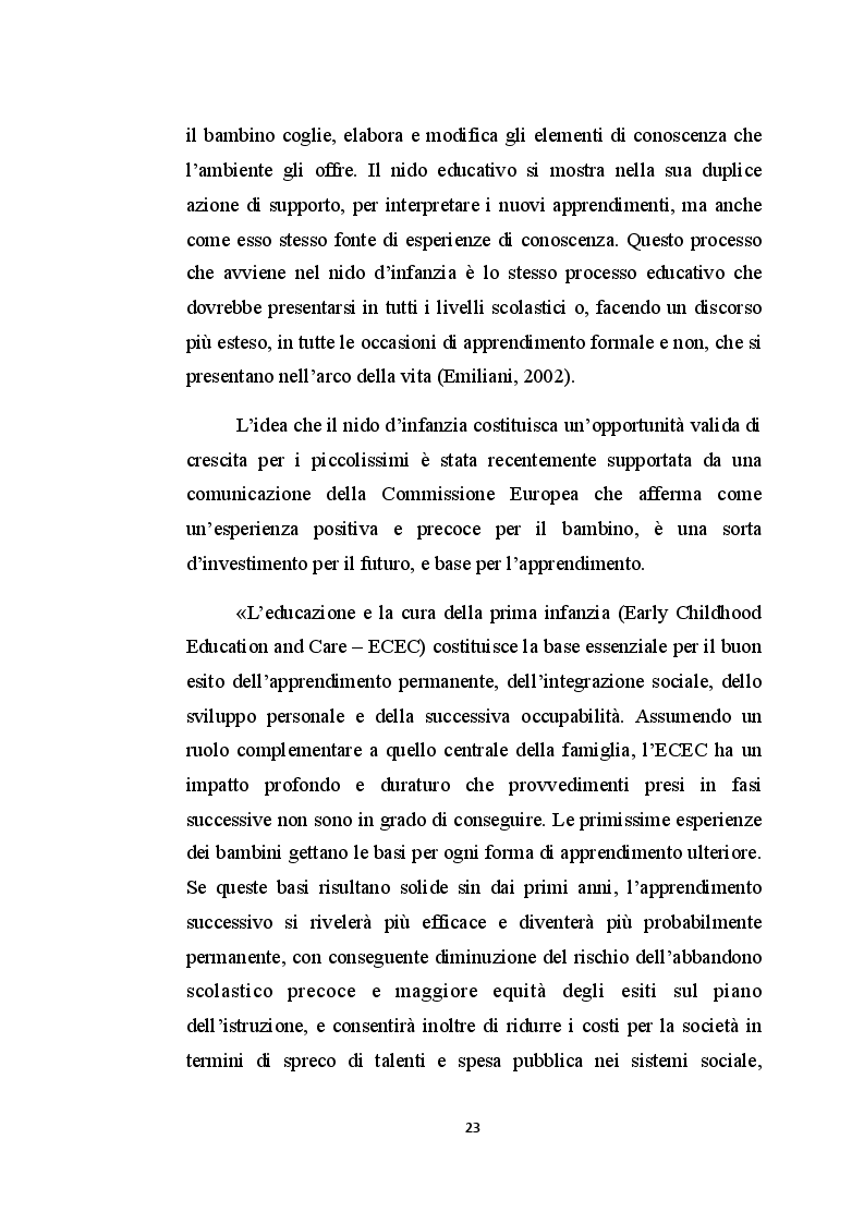 Estratto dalla tesi: Il nido d'infanzia: un luogo educativo tra apprendimento e relazione