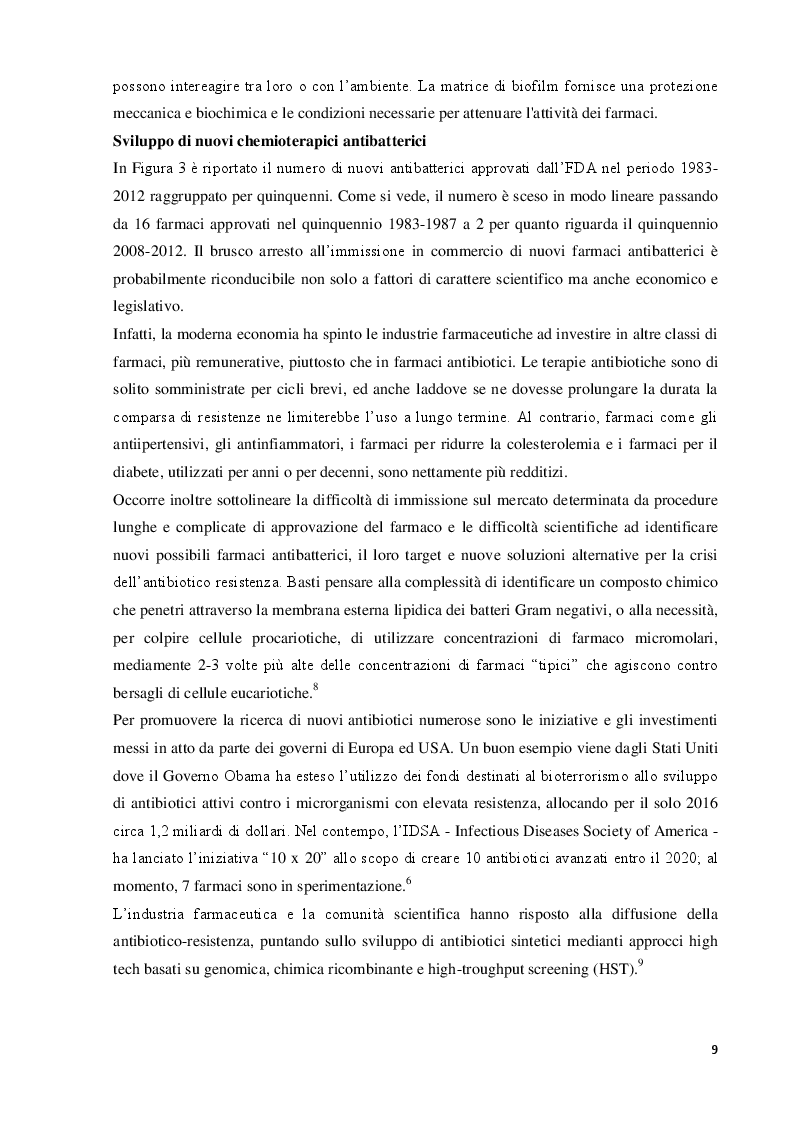 Estratto dalla tesi: Agenti attivi contro patogeni ESKAPE: sintesi di derivati pirazolici