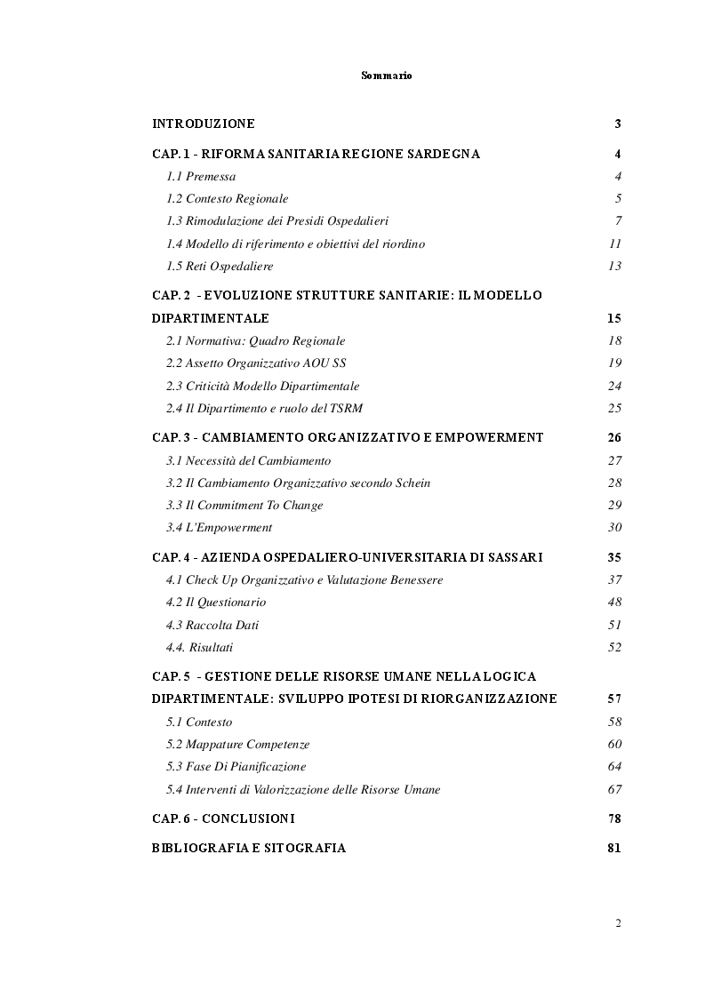 Indice della tesi: Il cambiamento organizzativo e la gestione delle risorse umane: Ipotesi intervento di Empowerment Organizzativo, Pagina 1