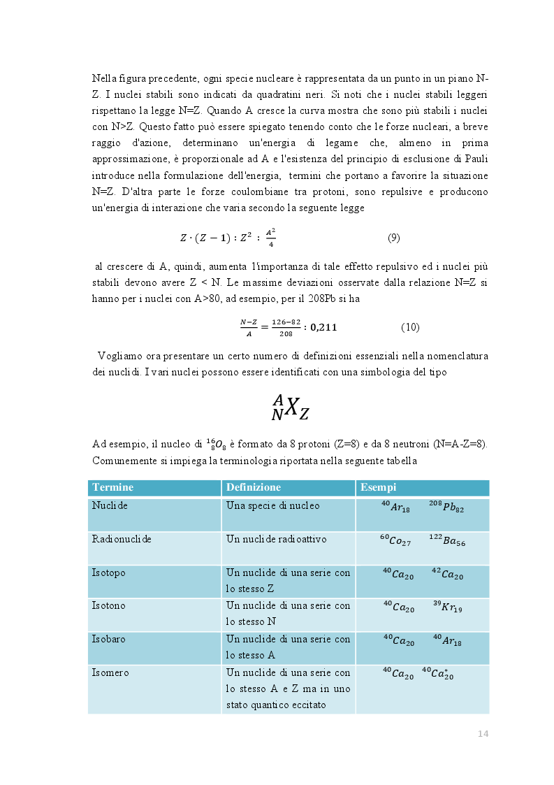 Anteprima della tesi: Applicazioni forensi della datazione al carbonio 14 tramite AMS, Pagina 7