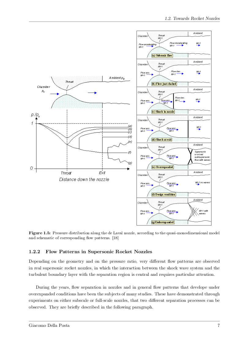 Anteprima della tesi: Detached-Eddy Simulation of Shock Wave/Boundary-Layer Interactions in a Planar Transonic Nozzle, Pagina 8