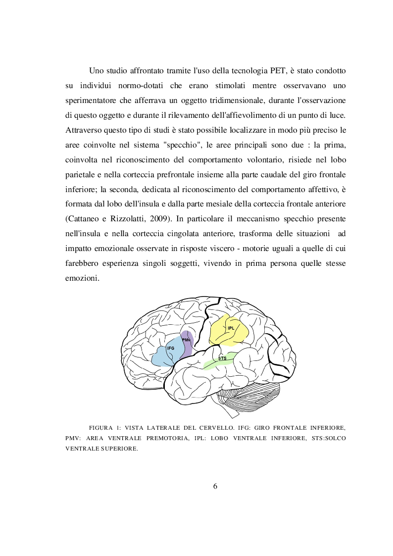 Anteprima della tesi: I meccanismi sottesi alle azioni condivise e la loro importanza nella socialità, Pagina 4