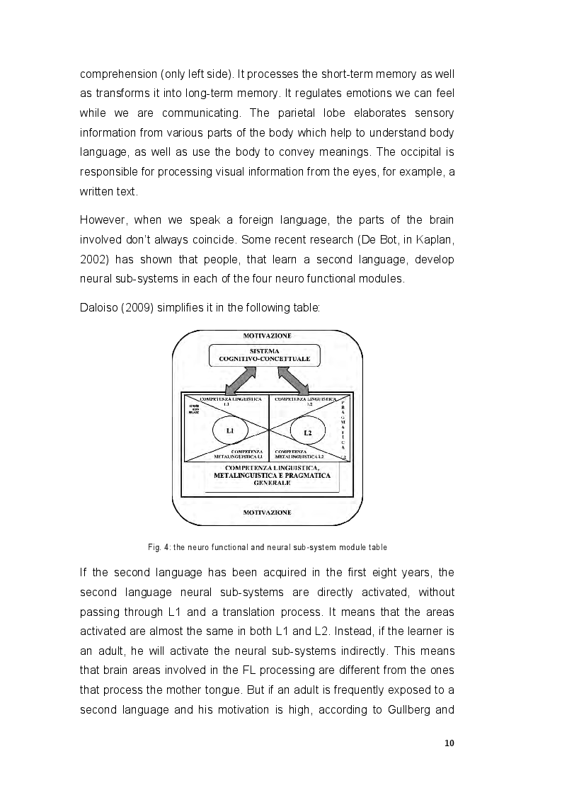 Estratto dalla tesi: Comparing Game-based and Grammar-translation methods: the simple present tense in A1-A2 learners of English