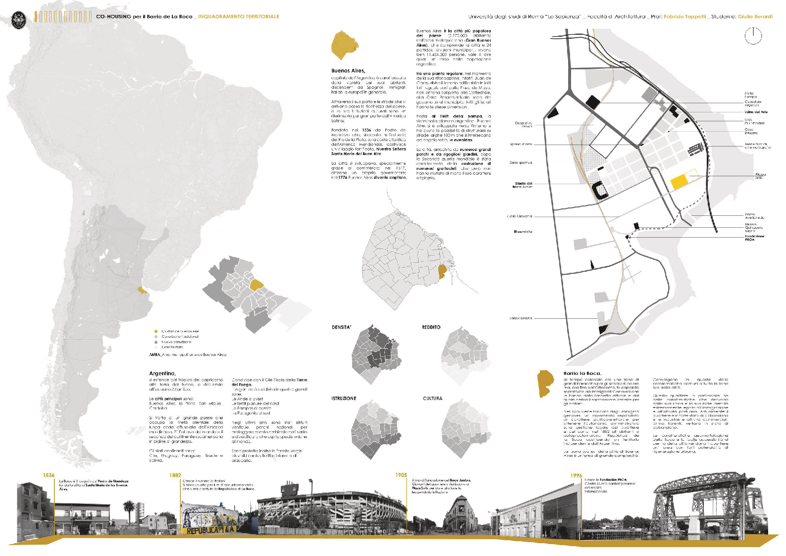 Anteprima della tesi: Cohousing per il barrio de La Boca - Buenos Aires, Pagina 2
