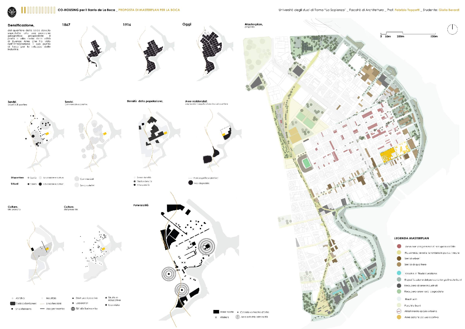 Anteprima della tesi: Cohousing per il barrio de La Boca - Buenos Aires, Pagina 3