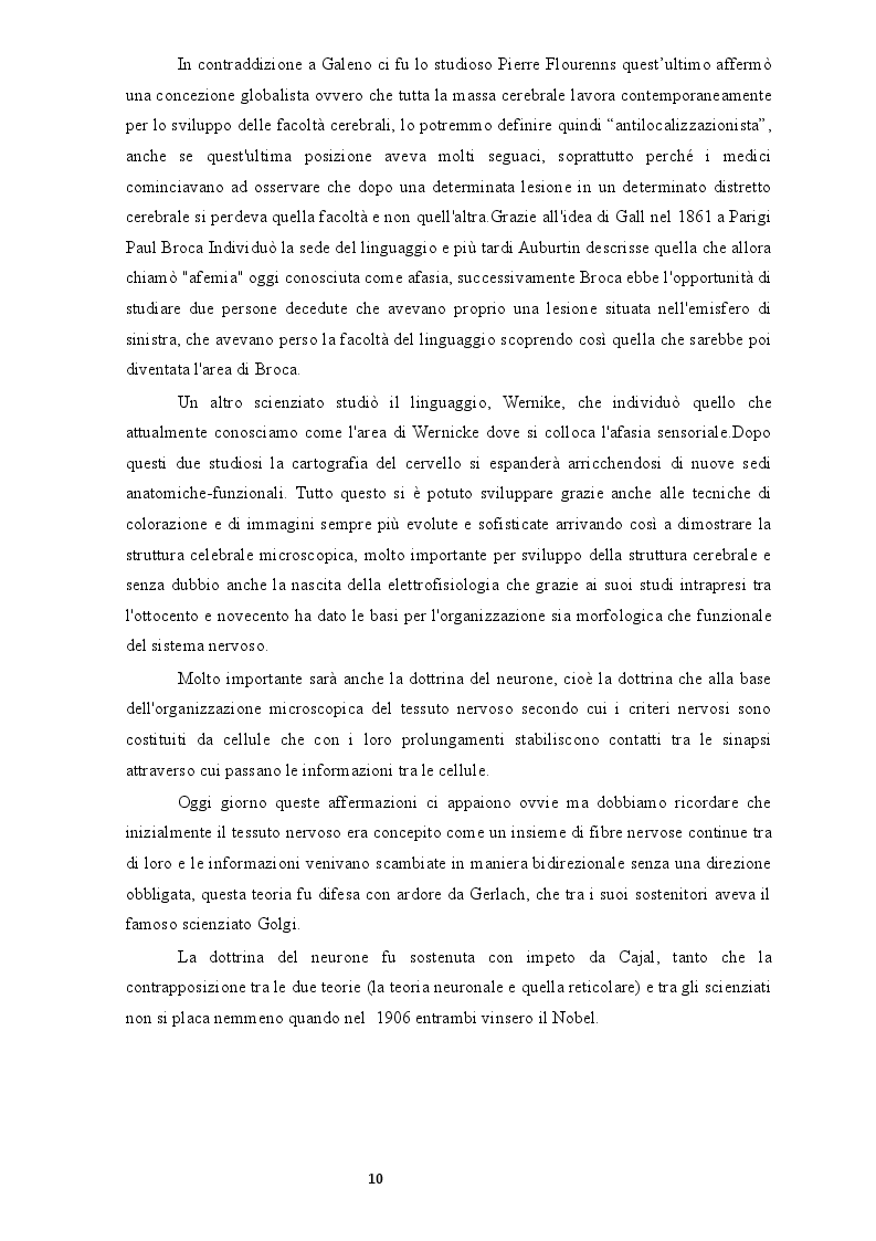 Anteprima della tesi: Jaak Panksepp e le neuroscienze, Pagina 6