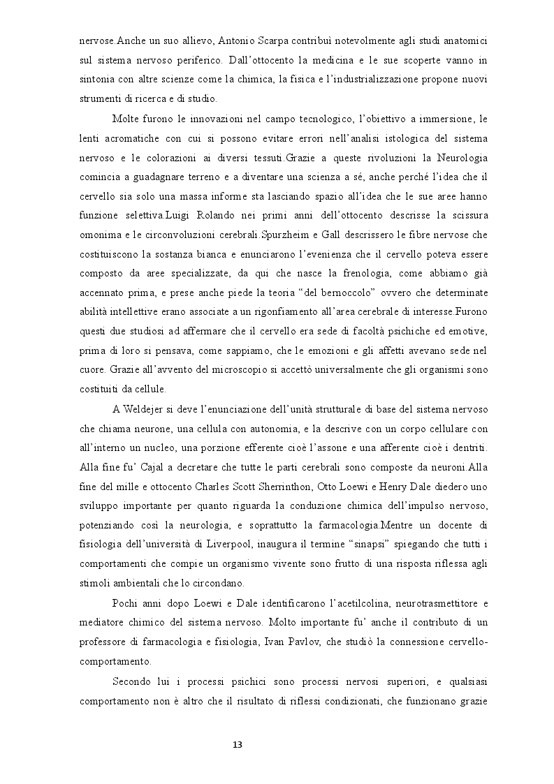 Anteprima della tesi: Jaak Panksepp e le neuroscienze, Pagina 9