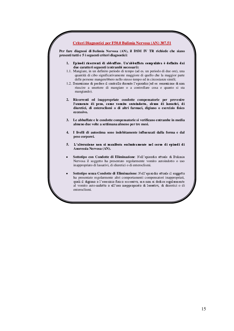 Anteprima della tesi: I disturbi del comportamento alimentare: una visione d'insieme, Pagina 11