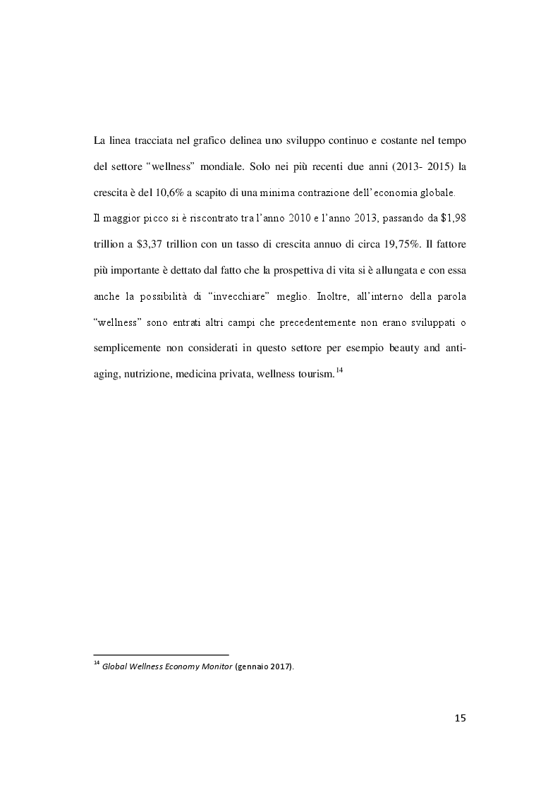 Anteprima della tesi: Le politiche di marketing nel settore del fitness. Il caso ''Happiness Sport & Fitness'', Pagina 6