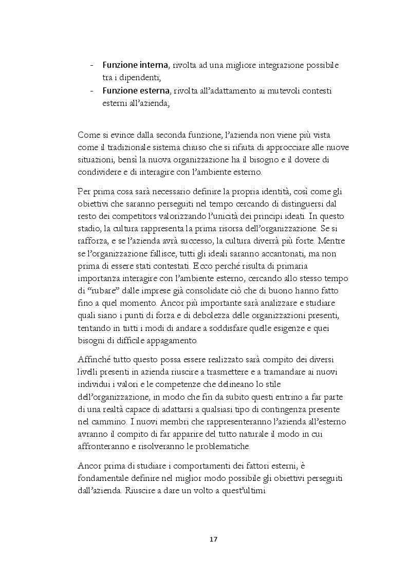 Estratto dalla tesi: La Cultura Organizzativa di Toyota: il caso MG Motors