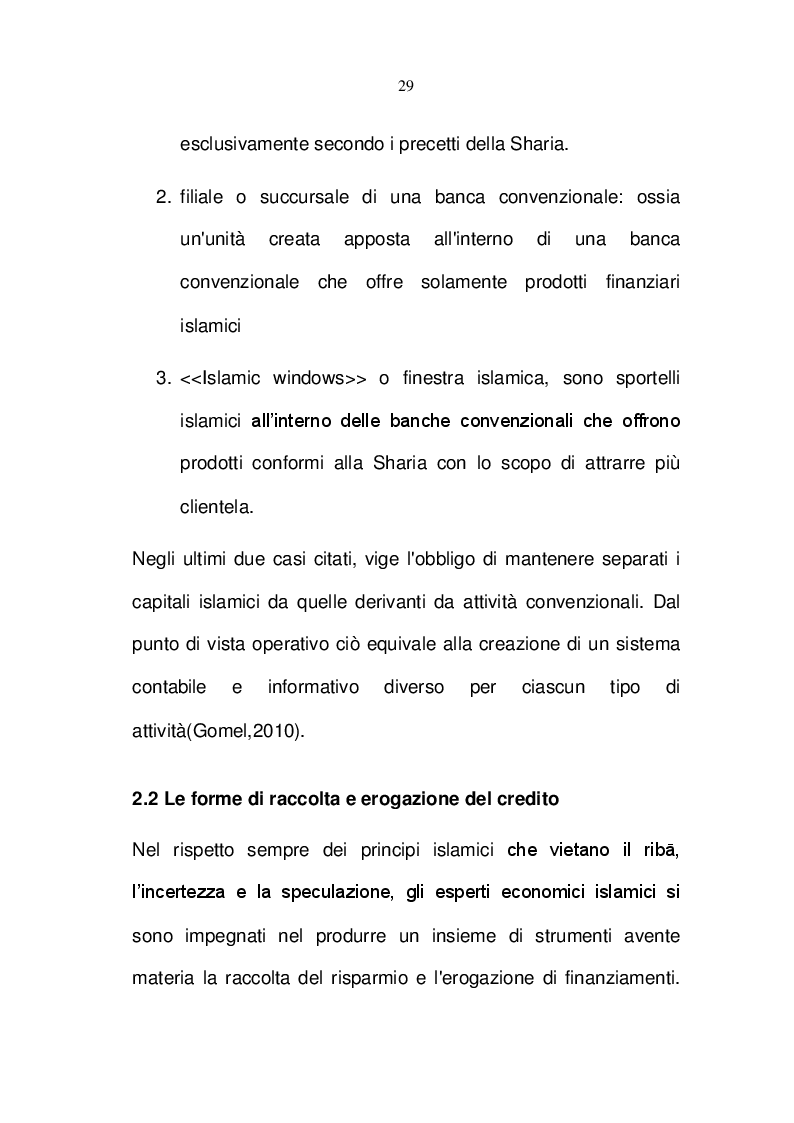 Anteprima della tesi: Islamic Banking, Pagina 4
