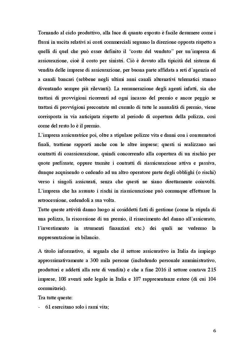 Anteprima della tesi: Il bilancio delle imprese assicurative secondo la normativa nazionale, Pagina 5