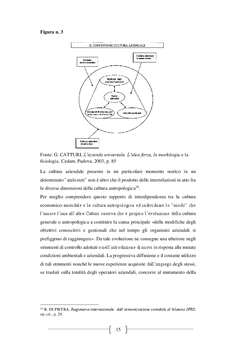 Anteprima della tesi: Il bilancio d'esercizio: novità e criticità emergenti, Pagina 10