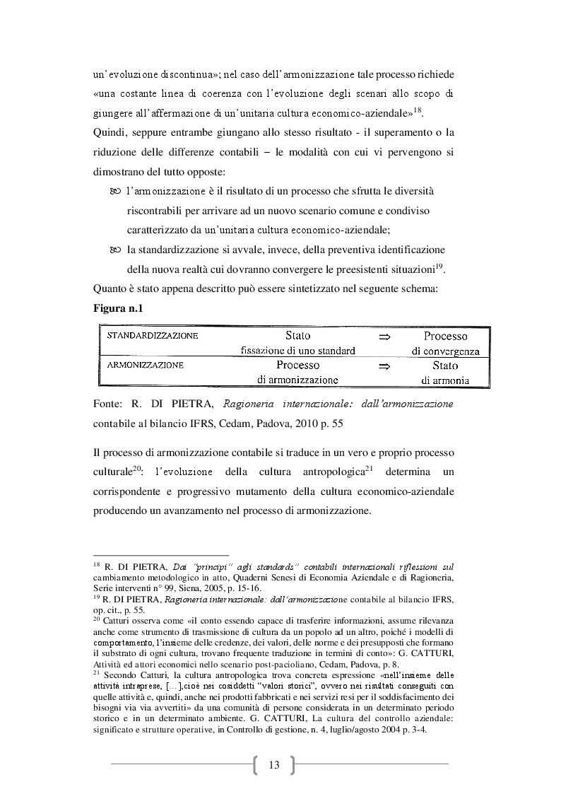 Anteprima della tesi: Il bilancio d'esercizio: novità e criticità emergenti, Pagina 8