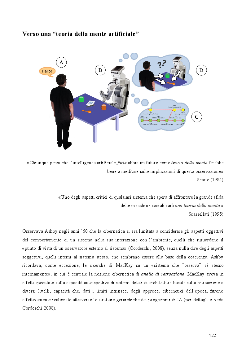 Anteprima della tesi: Dal cognitivismo alla robotica: la teoria della mente nell’interazione uomo-robot in una prospettiva evoluzionistica e in relazione alla teoria della complessità, Pagina 4