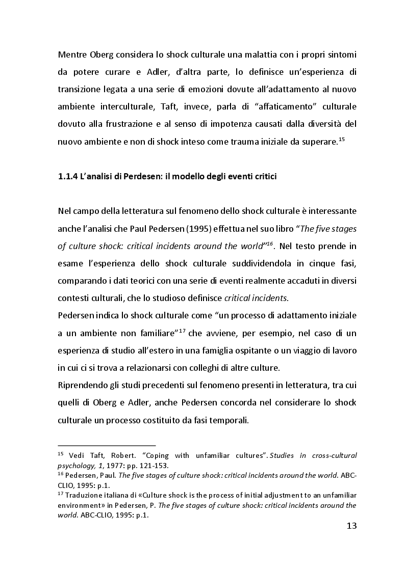 Estratto dalla tesi: Lo shock culturale. Integrarsi in nuove culture. Uno sguardo sul contesto cinese.
