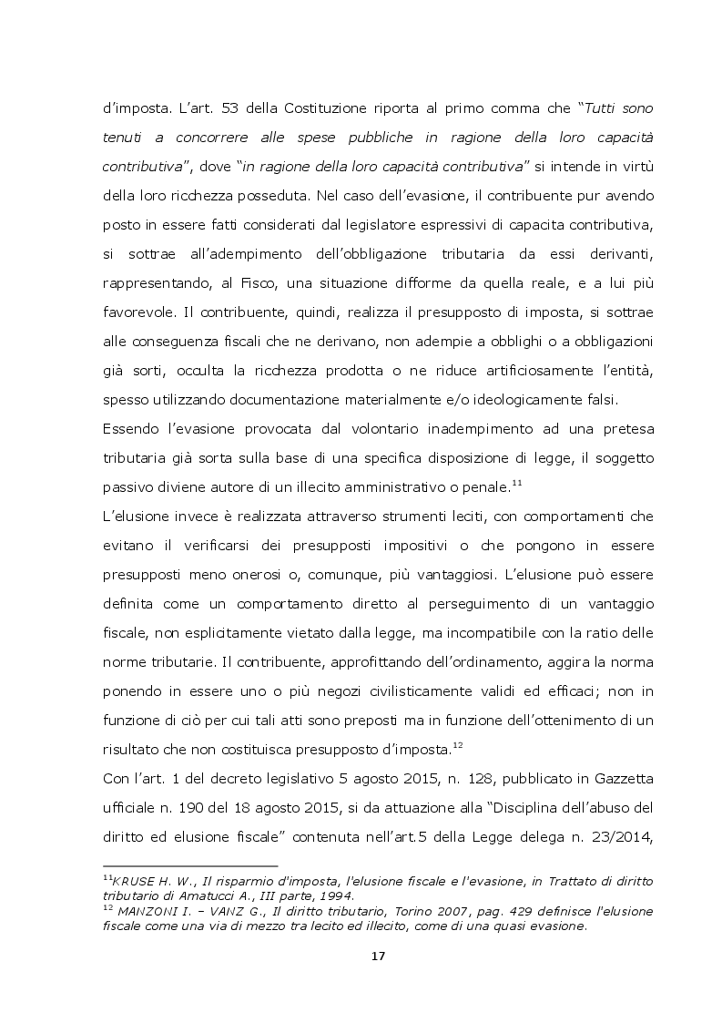 Estratto dalla tesi: La lotta contro l'evasione e l'elusione fiscale internazionale tramite i FATCA