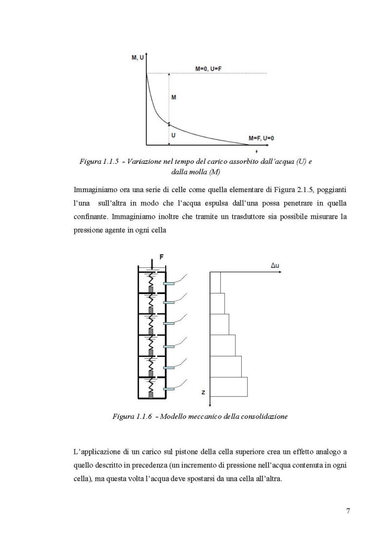 Anteprima della tesi: Influenza delle condizioni di drenaggio sulla stabilita di scavi e rilevati artificiali, Pagina 5