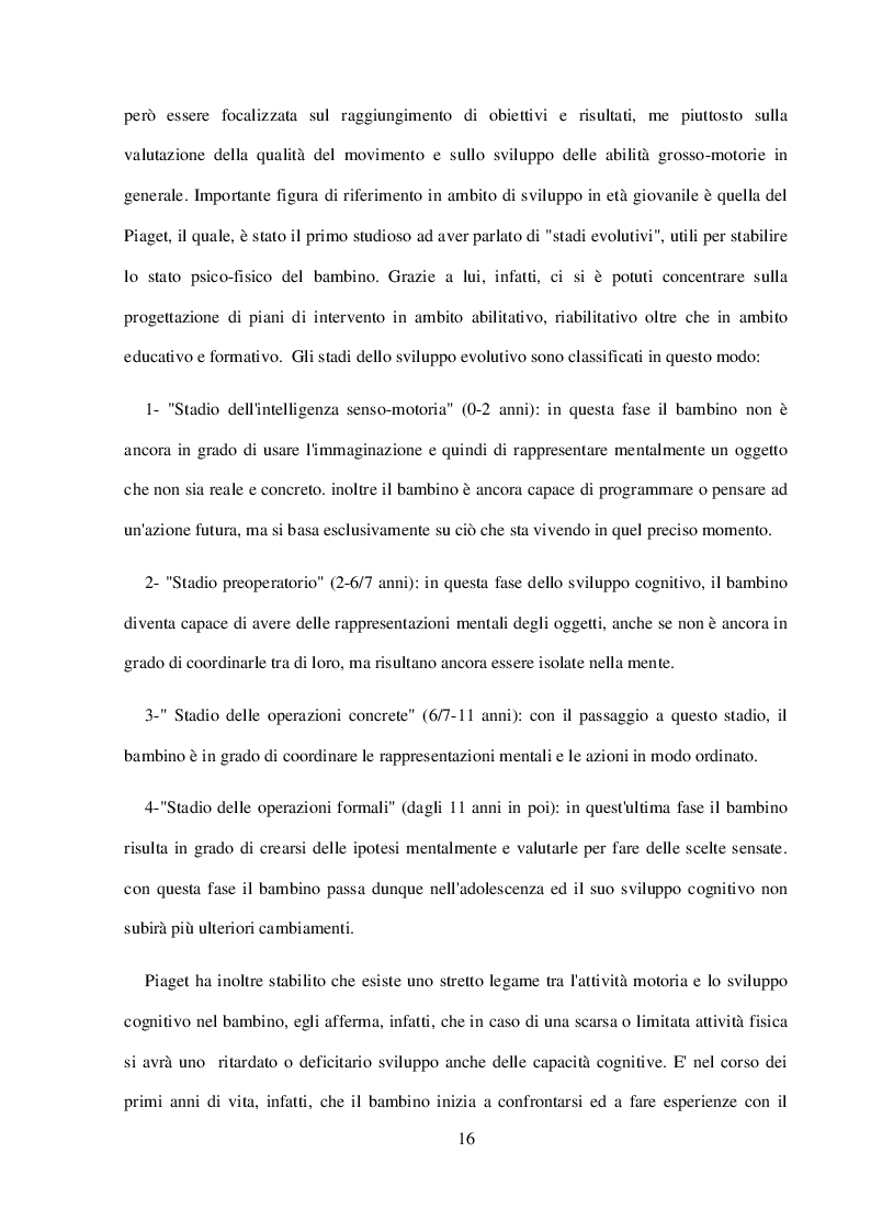 Estratto dalla tesi: La Valutazione Funzionale in Età Giovanile