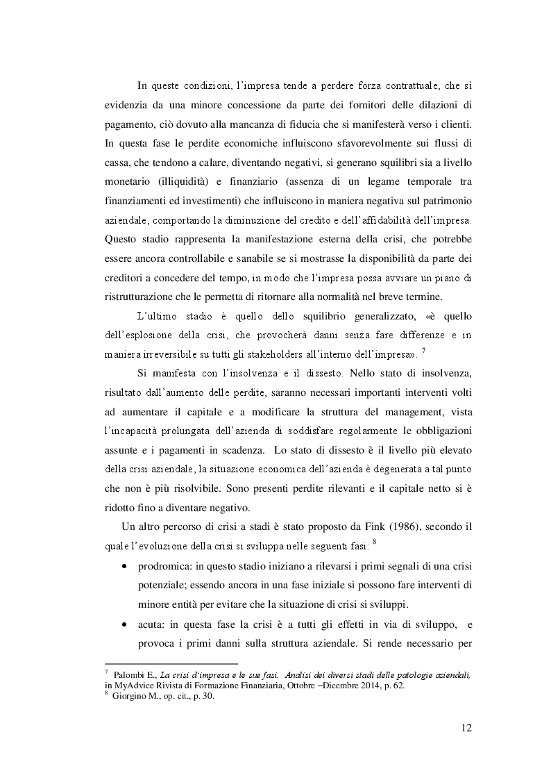 Estratto dalla tesi: Lo Skandia Navigator per la previsione della crisi aziendale