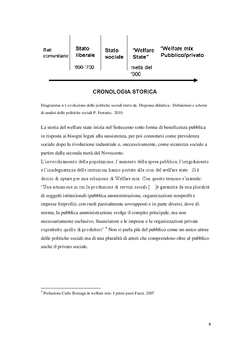 Anteprima della tesi: La Banca del Tempo e gli enti locali: il caso lombardo, Pagina 6