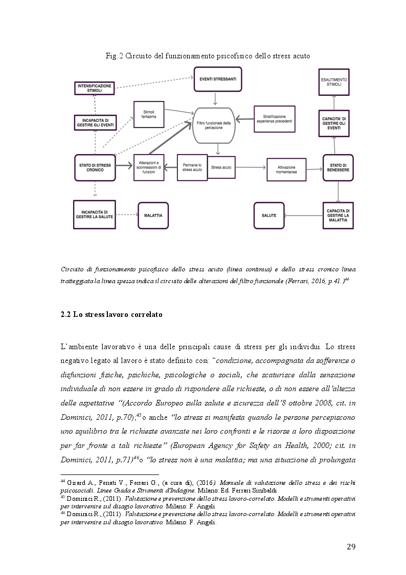 Anteprima della tesi: Lo stress lavoro correlato e rischi psicosociali emergenti, Pagina 7