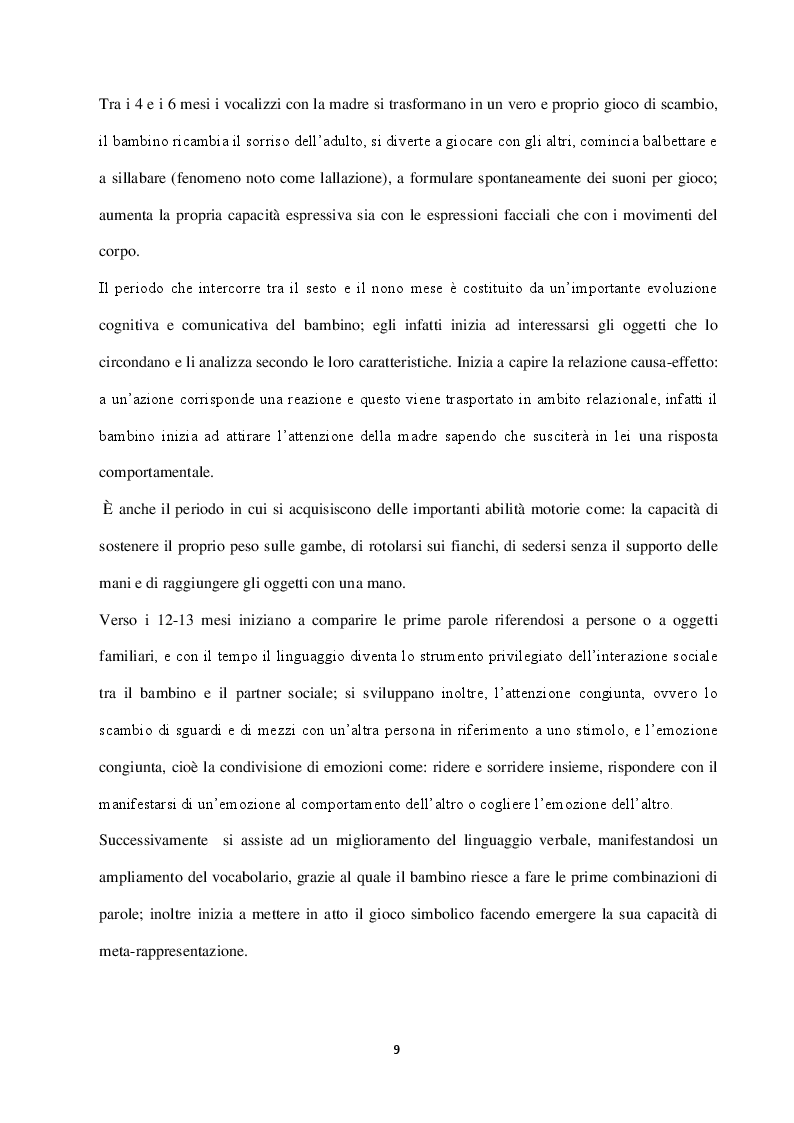 Anteprima della tesi: Autismo: difficoltà socio-comunicative e metodi di riabilitazione, Pagina 6