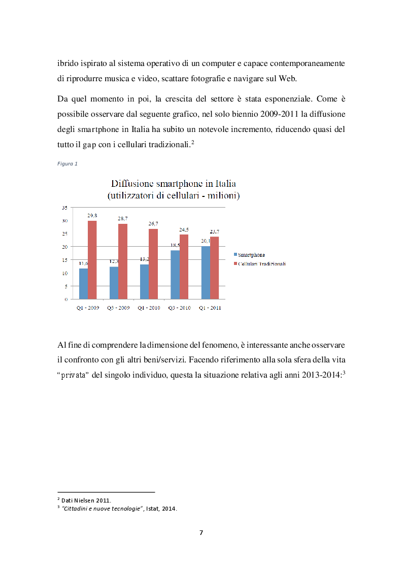 Anteprima della tesi: Comportamento di acquisto e di consumo nel mondo dello smartphone: un'analisi statistica, Pagina 6