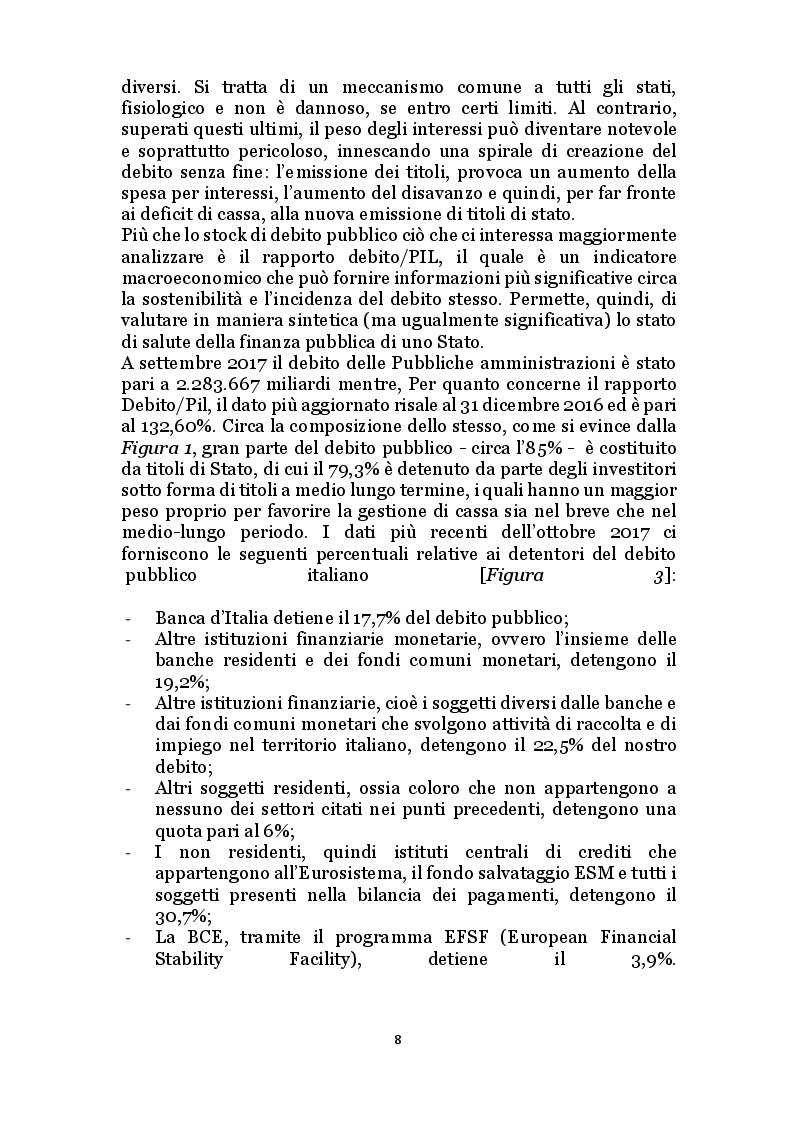 Anteprima della tesi: Il debito pubblico e i programmi di aggiustamento economico: il caso italiano dal secondo dopoguerra a oggi, Pagina 7