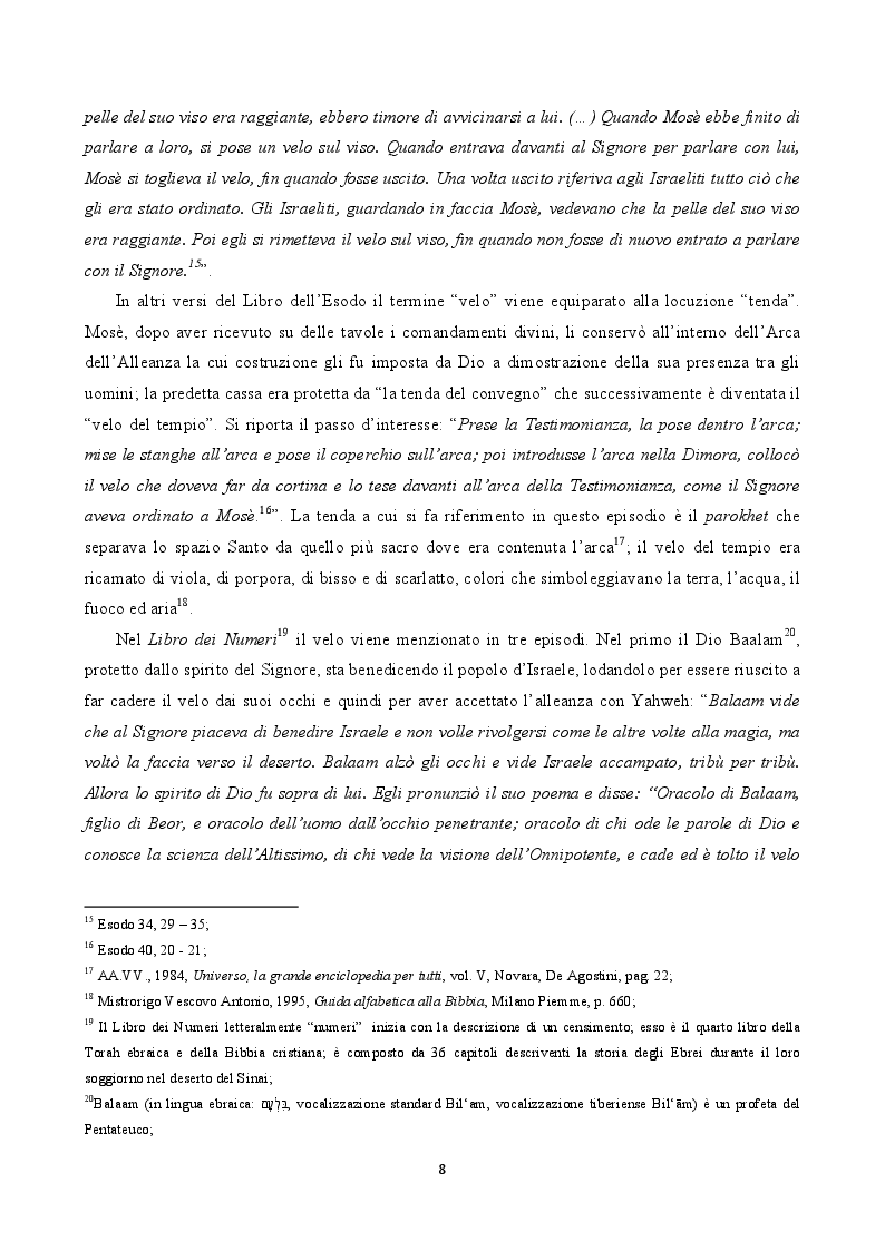 Anteprima della tesi: Il velo tra moda e sicurezza, Pagina 7