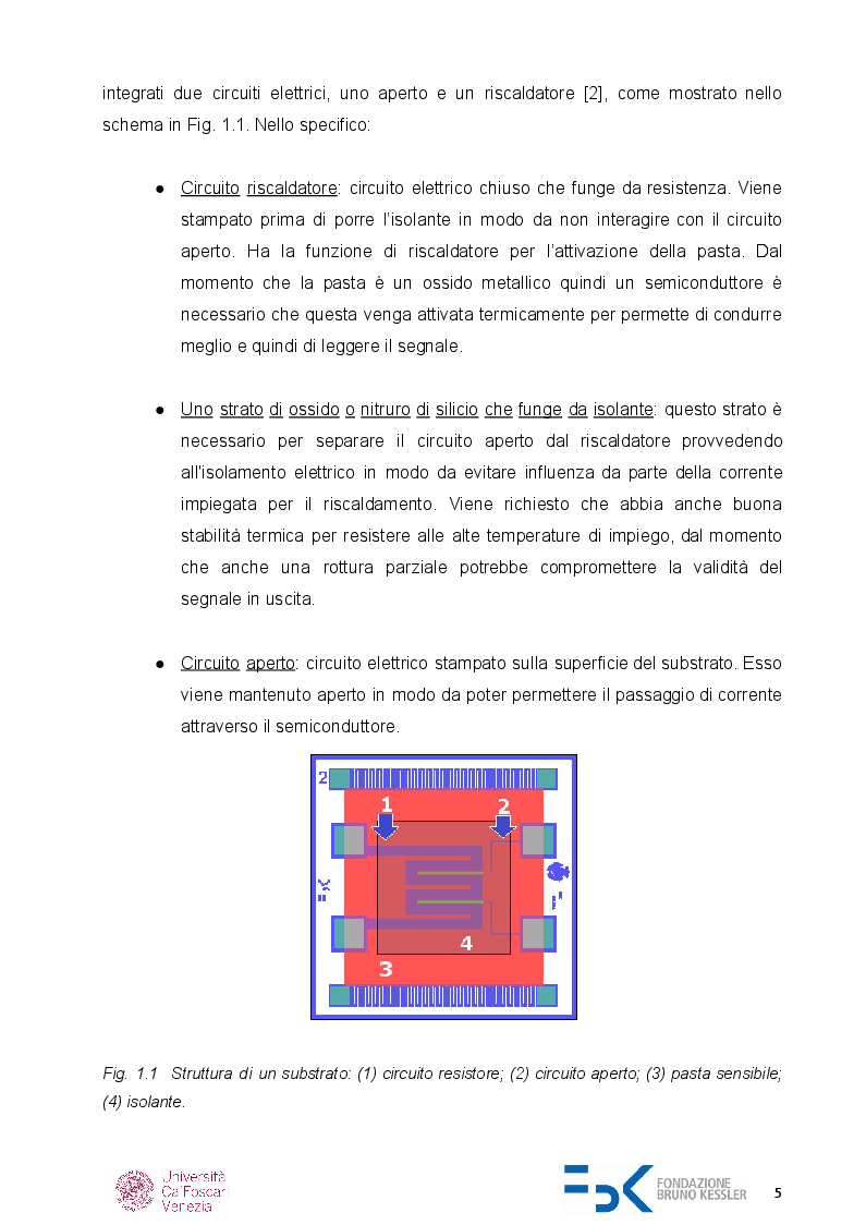 Anteprima della tesi: Caratterizzazione di sensori di gas chemoresistivi, Pagina 4