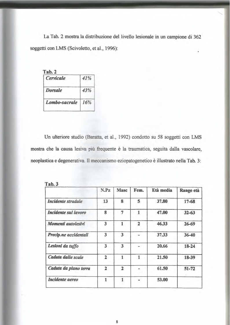 Anteprima della tesi: La lesione al midollo cervicale: un approccio psicologico-riabilitativo, Pagina 7