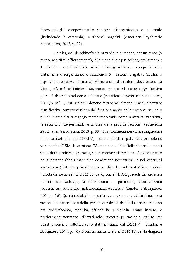 Anteprima della tesi: Le allucinazioni uditive nella schizofrenia: ipotesi biologiche ed ipotesi psicologiche a confronto, Pagina 7