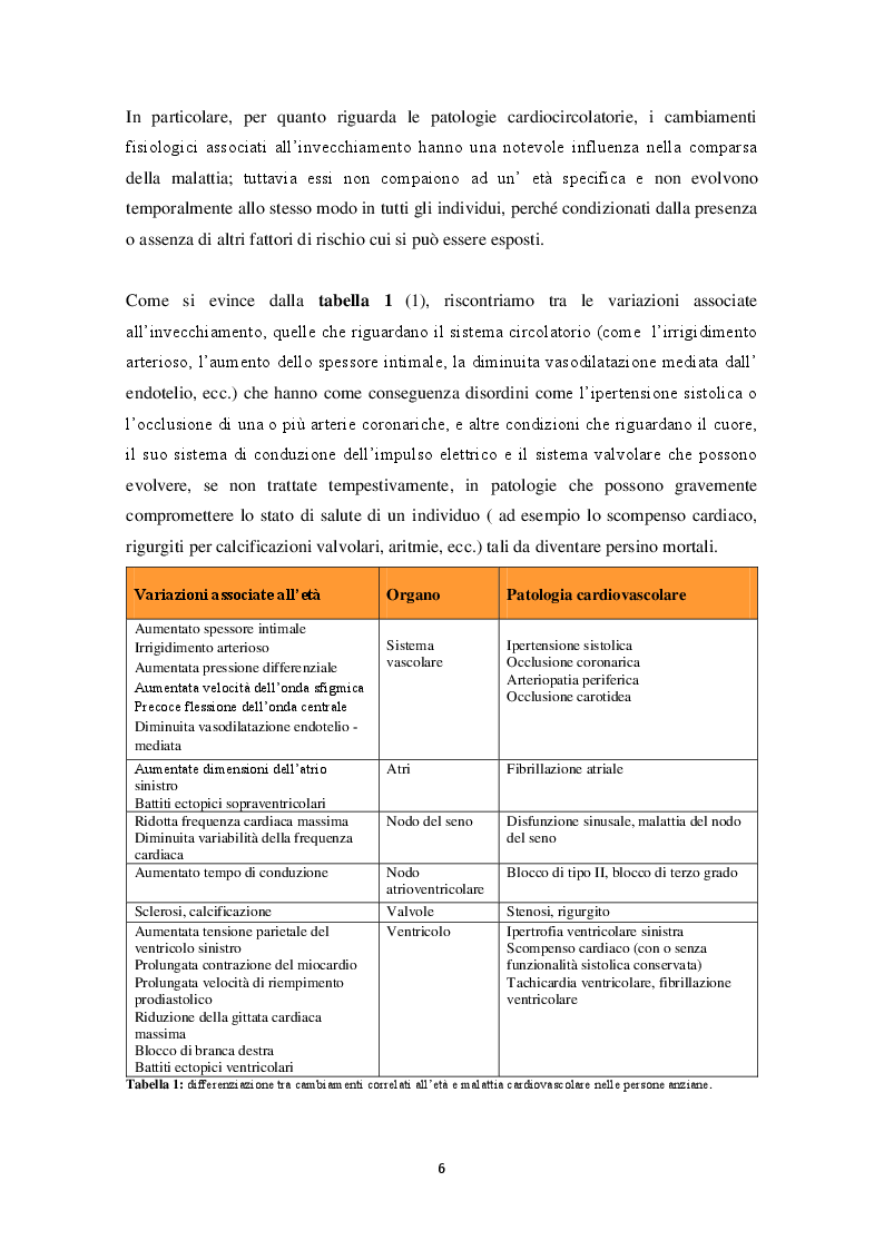 Anteprima della tesi: Il ruolo dell'Infermiere nella Riabilitazione Cardiologica, Pagina 6