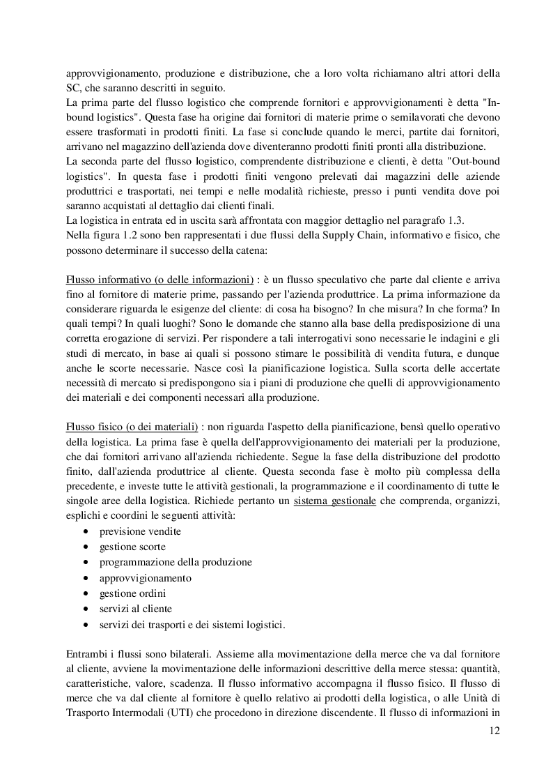 Estratto dalla tesi: Il ruolo del Ce.Di. in una Supply Chain: analisi dei principali aspetti gestionali e organizzativi che influenzano l'efficienza e la competitività di una azienda