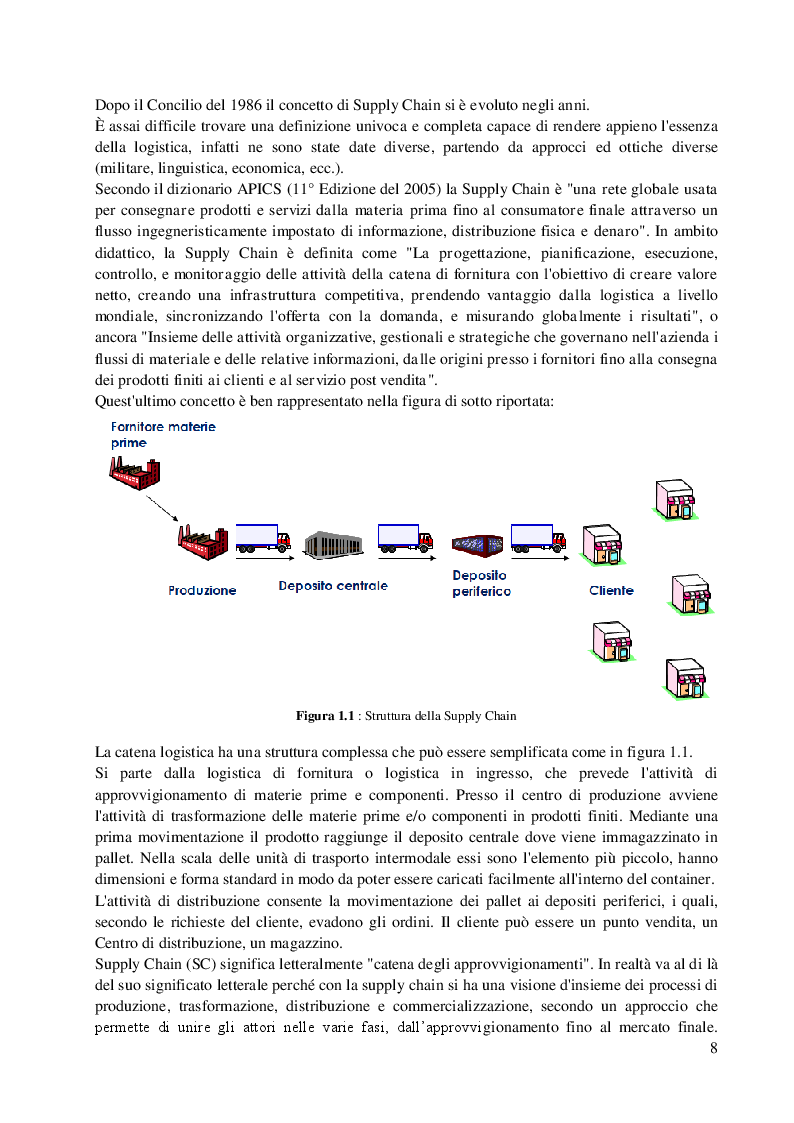 Anteprima della tesi: Il ruolo del Ce.Di. in una Supply Chain: analisi dei principali aspetti gestionali e organizzativi che influenzano l'efficienza e la competitività di una azienda, Pagina 4