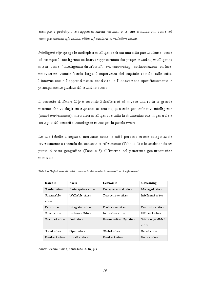 Anteprima della tesi: Smart Cities: analisi e casi studio sulle città del futuro, Pagina 6