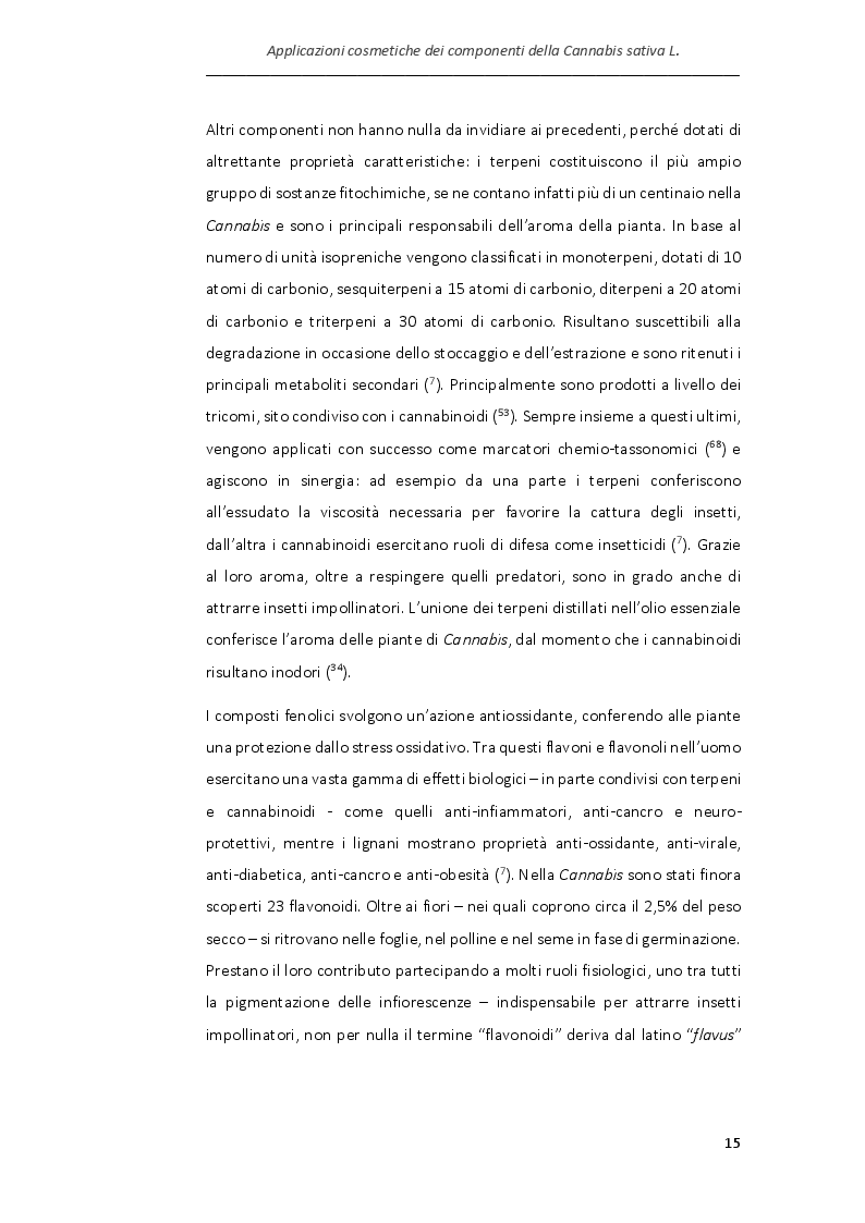 Estratto dalla tesi: Applicazioni cosmetiche dei componenti della Cannabis sativa