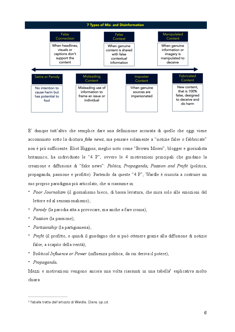 Anteprima della tesi: Fake News: una minaccia per la democrazia liberale e per il dibattito politico, Pagina 5