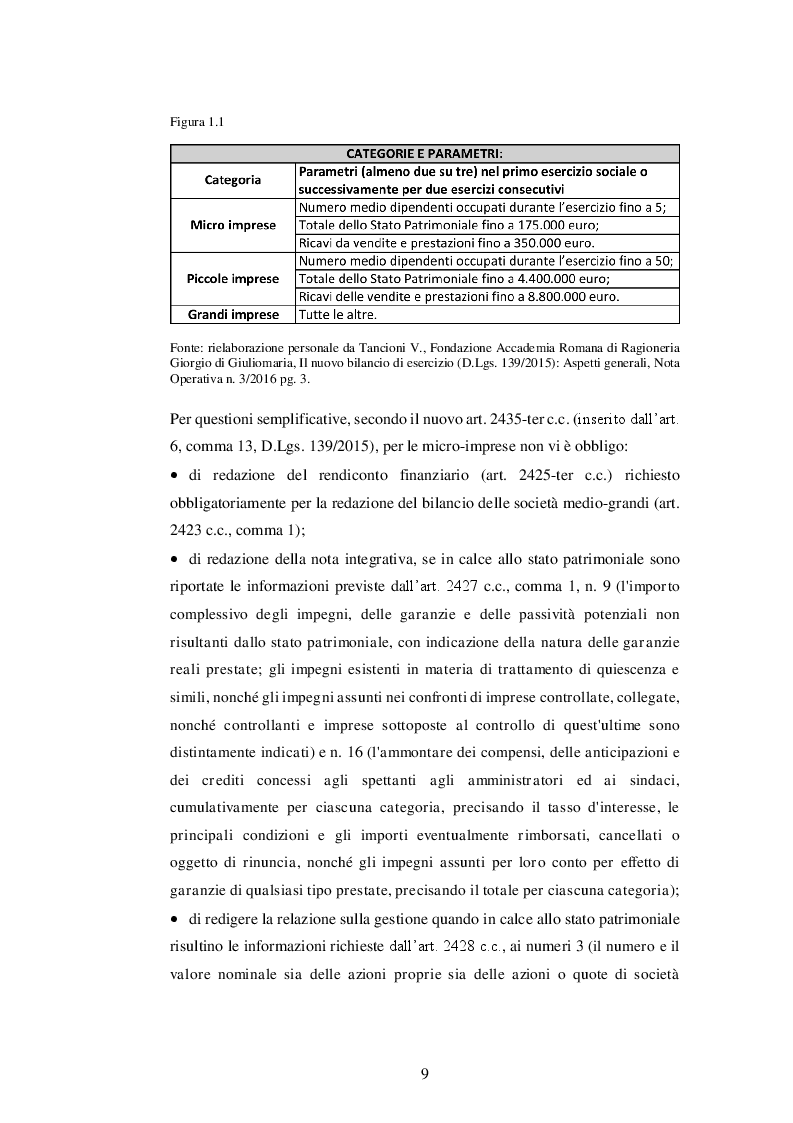 Anteprima della tesi: La nuova disciplina del bilancio civilistico alla luce delle novità introdotte dal D.Lgs. 139/2015, Pagina 7
