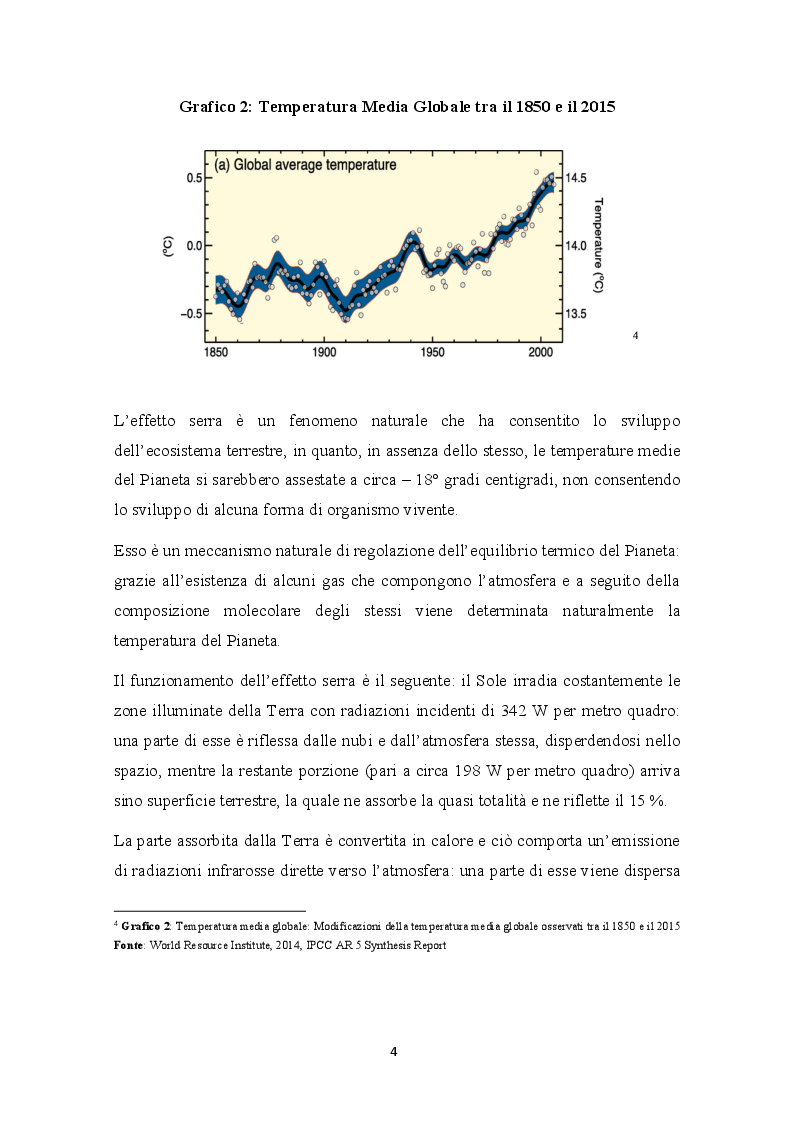 Anteprima della tesi: Cap and Trade e Carbon Taxes: analisi empirica e sviluppi futuri, Pagina 7
