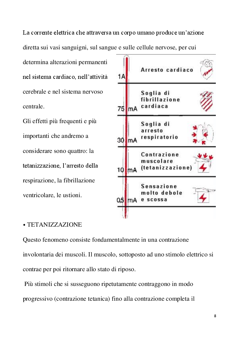 Anteprima della tesi: Lavori elettrici sotto tensione: aspetti normativi e organizzativi, Pagina 5