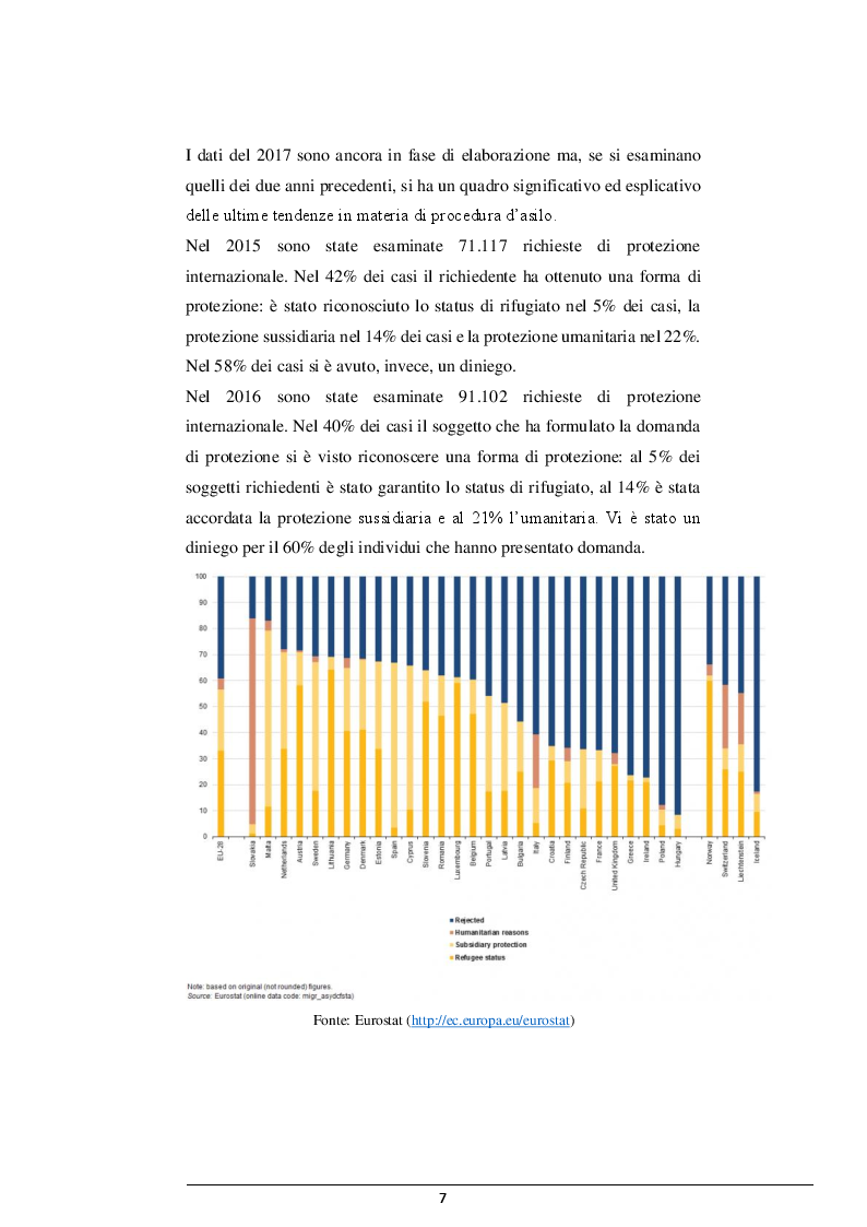 Anteprima della tesi: La cooperazione Italia-Libia e le violazioni dei diritti dei migranti, Pagina 6