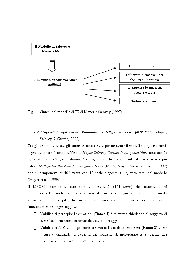 Anteprima della tesi: Il ruolo dell'Intelligenza Emotiva nell'Ansia e nella Depressione, Pagina 5
