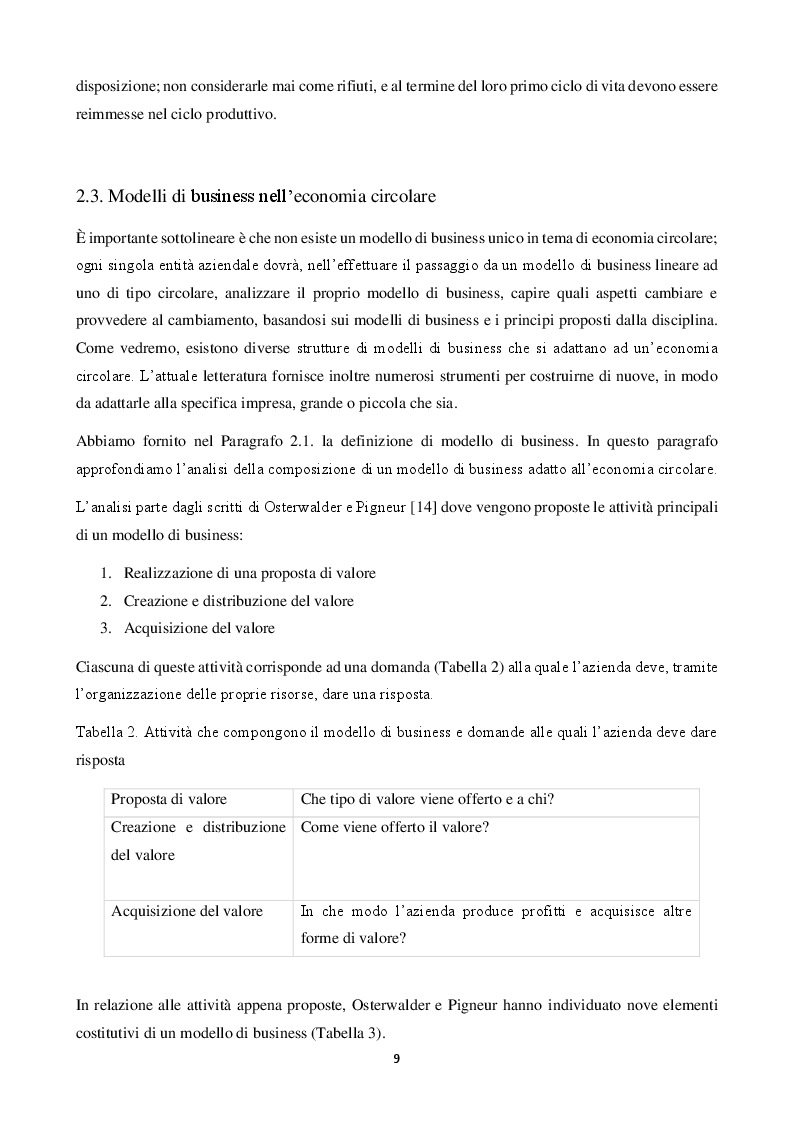Estratto dalla tesi: I modelli di business nell'economia circolare