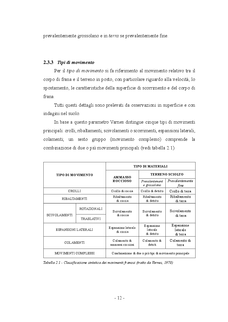 Anteprima della tesi: Fenomeni franosi: dall'analisi alla stabilizzazione, Pagina 9