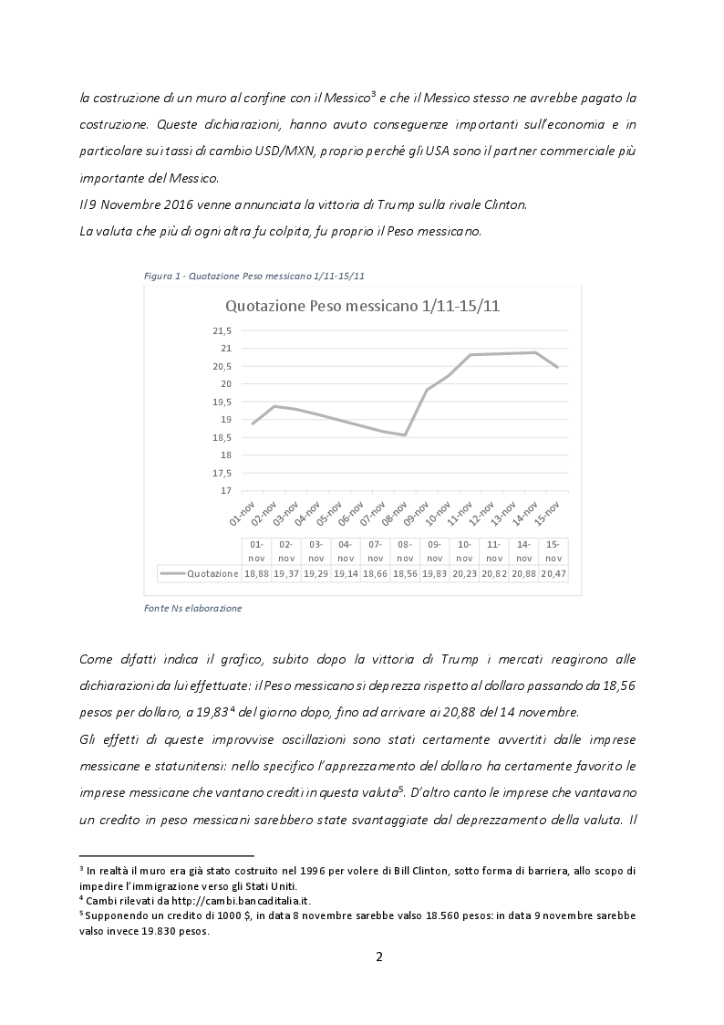 Anteprima della tesi: Strumenti derivati e gestione del rischio di cambio, Pagina 3