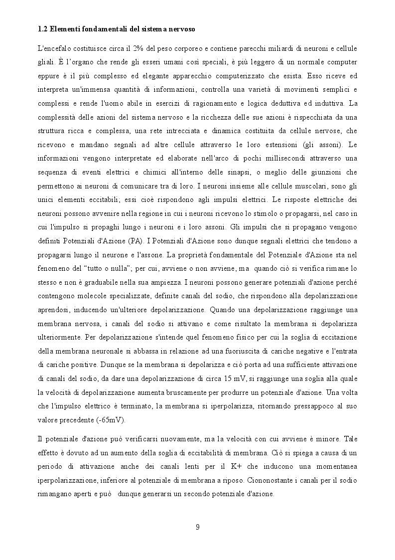 Anteprima della tesi: Uno studio degli effetti della tDCS sui processi di apprendimento visuo-spaziale, Pagina 4