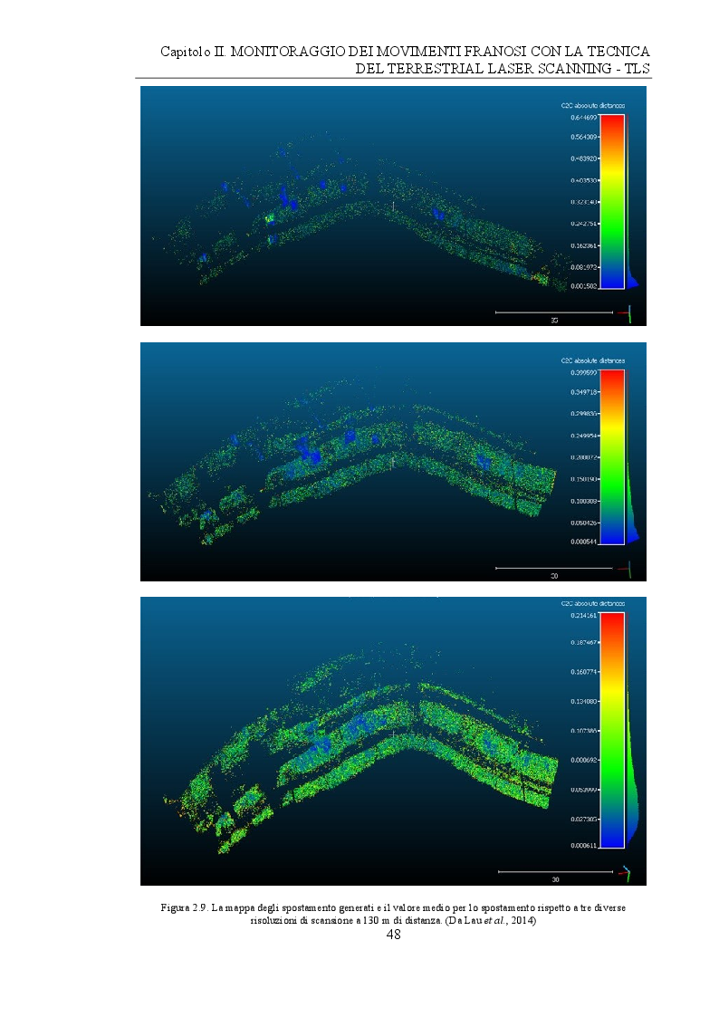 Anteprima della tesi: Analisi e monitoraggio di frane mediante misure laser scanner terrestre da lunga distanza, Pagina 10