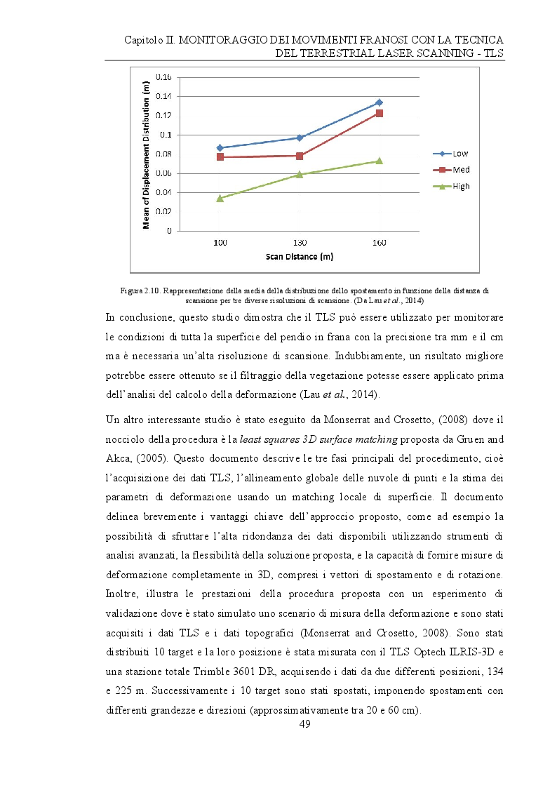 Anteprima della tesi: Analisi e monitoraggio di frane mediante misure laser scanner terrestre da lunga distanza, Pagina 11